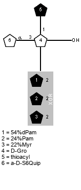 Structure from CSDB record 106329