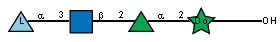 Compound 3288