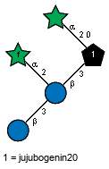 Compound 32249