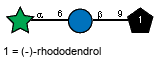 Compound 29369