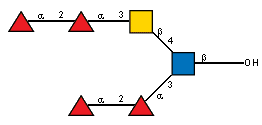 Compound 36925