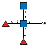 Compound 36964