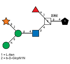 Compound 31129