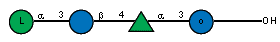Compound 2666