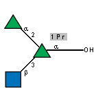 Compound 36871