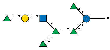 Compound 192