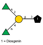 Compound 29592