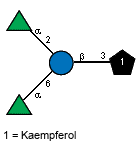 Compound 33018