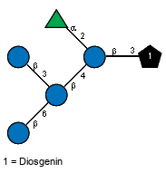 Compound 25041