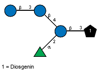 Compound 24195