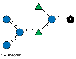 Compound 25042