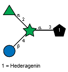 Compound 30753