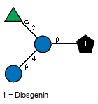 Compound 23820