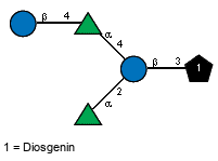 Compound 24714