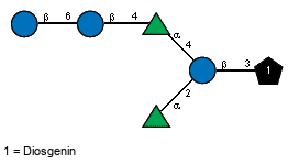 Compound 25039