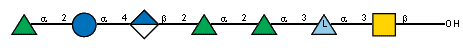 Compound 15836