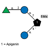 Compound 27655