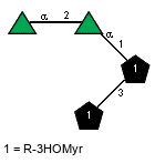 Structure from CSDB record 20146