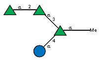 Compound 2310