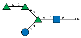 Compound 6961