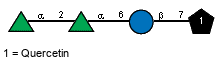 Compound 28038