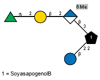 Compound 25142