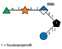 Compound 25144