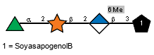 Compound 25145