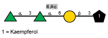 Compound 25801