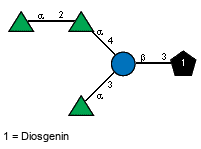 Structure from CSDB record 145405