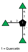 Compound 32829