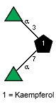Compound 27627