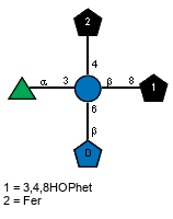 Compound 30320