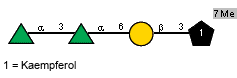 Compound 25800