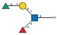 Compound 11742