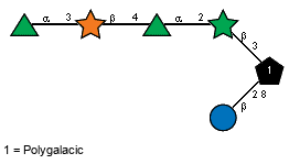 Structure from CSDB record 62762