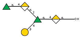 Compound 32570