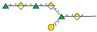 Compound 32573