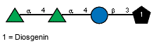 Compound 25828