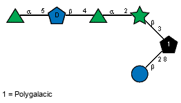 Structure from CSDB record 62760