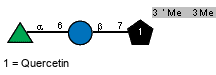 Compound 29124