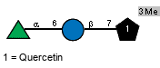 Compound 28036
