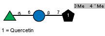 Compound 28037