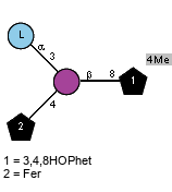 Compound 30790