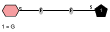 Compound 2263