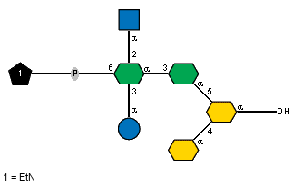 Compound 36751