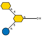 Compound 1791