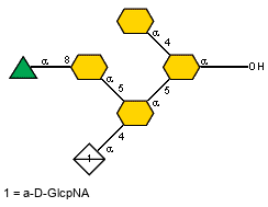 Compound 12505