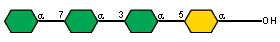 Compound 11505