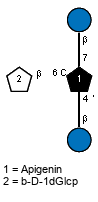 Compound 24542
